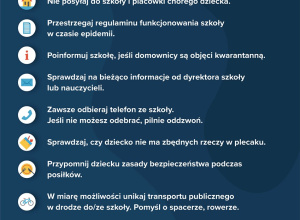 Procedury COVID-19