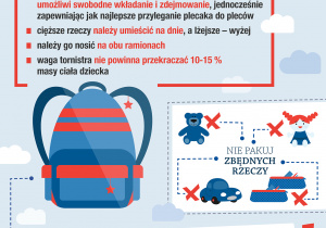 Wyprawka szkolna - plakat