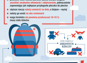 Informacja dla Rodziców przyszłych uczniów klasy I - Rok szkolny 2026/2027